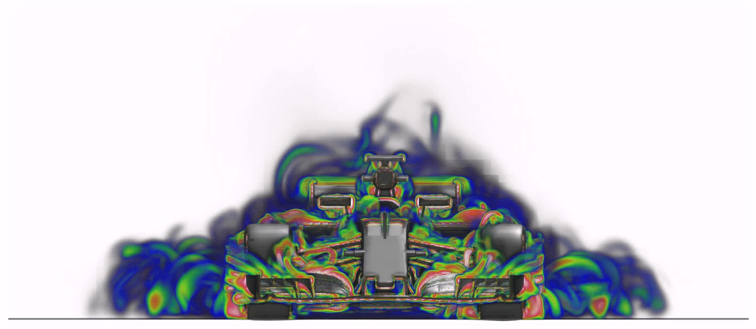 Aerodynamic drag: advanced CFD simulation - EOLIOS